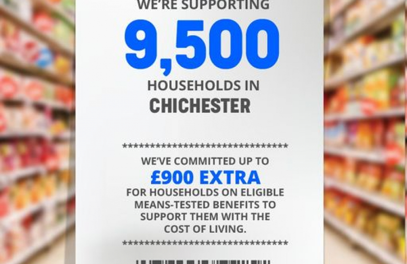 Cost of Living Support Infographic