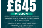 Funding for Pharmacies Infographic