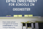 School Funding Increase Infographic