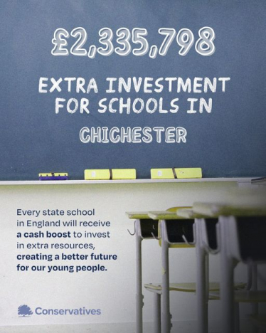 School Funding Increase Infographic